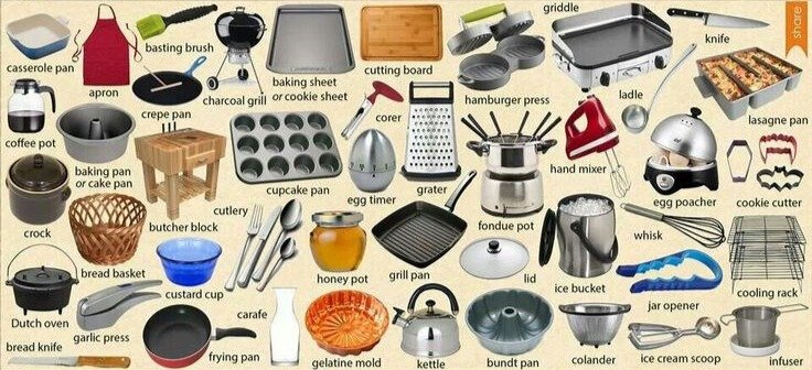 kitchen products in bhilai