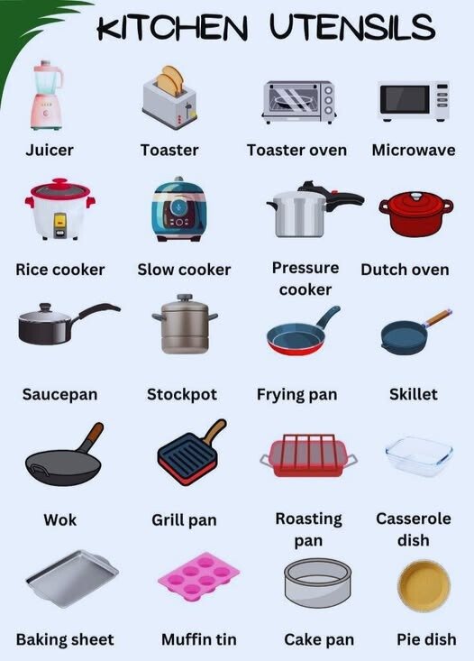 kitchen products in bhilai