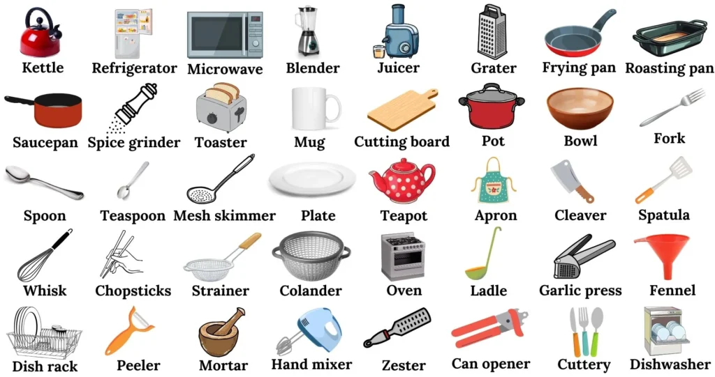 kitchen products in bhilai